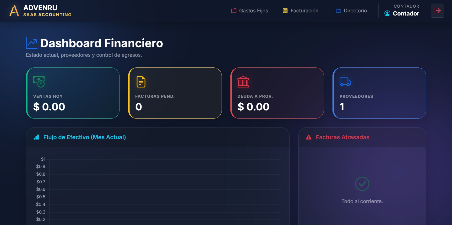 Contabilidad Integrada