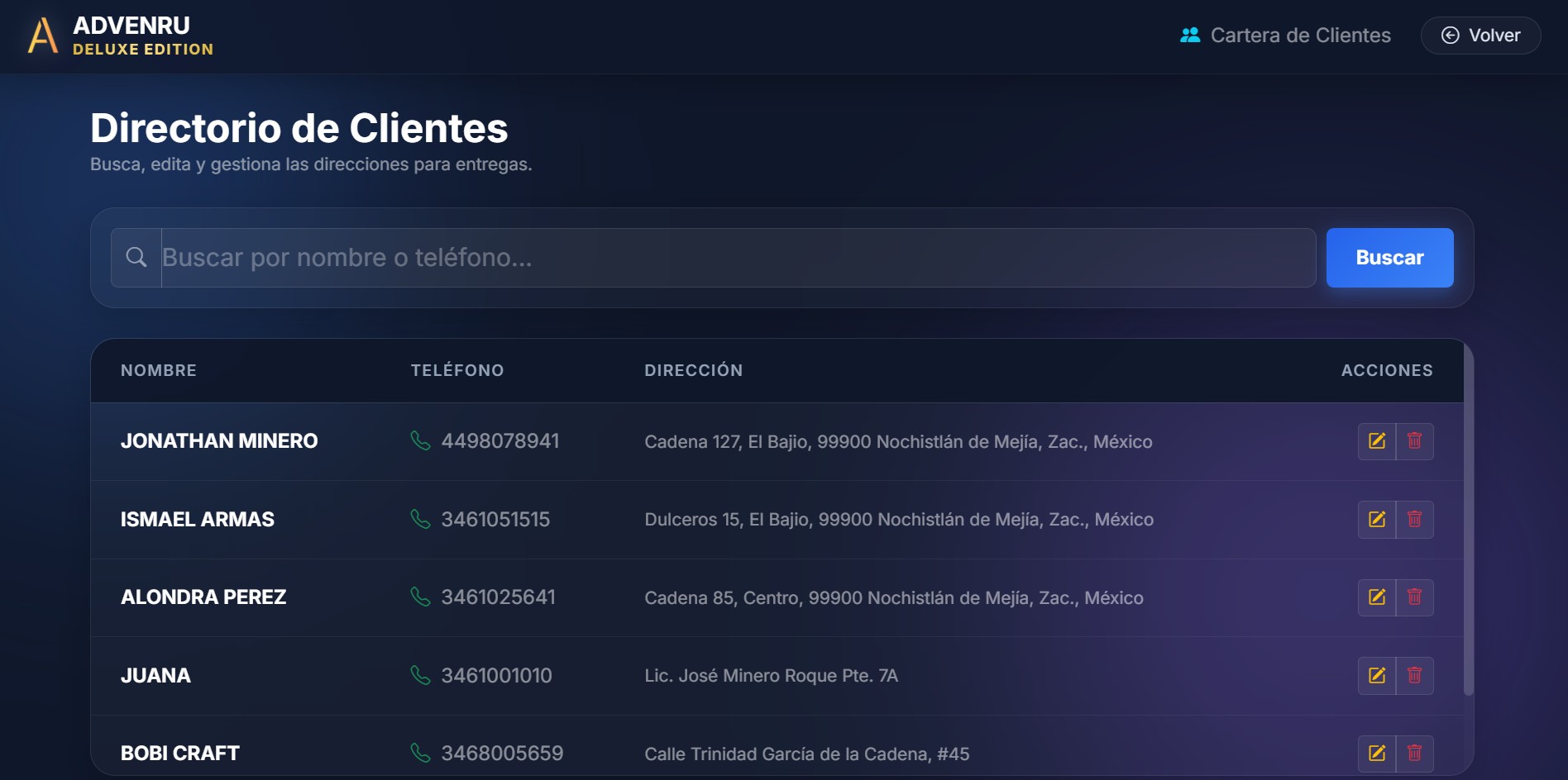 Directorio CRM